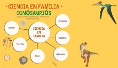 Ciencia en familia 
