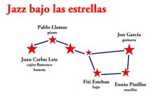 Jazz bajo las estrellas - Sala Tornamira