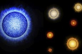 Celebracin del Da de los Museos en el Pamplonetario con la exposicin 1-10 elevado a 10 de Pedro Marco Landa: Arte y Ciencia de las estrellas