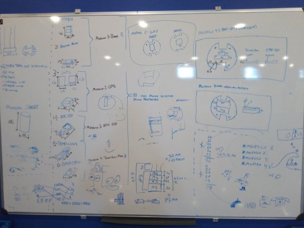 Diseo de la estructura 3d modular del cansat Sputinik π 