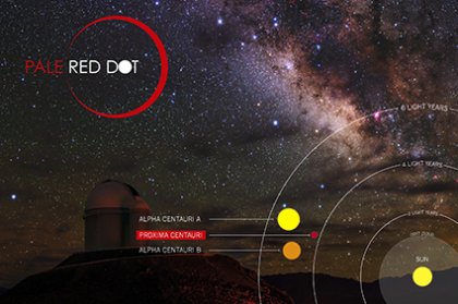 Proxima-b exoplaneta