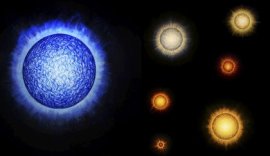 Celebracin del Da de los Museos en el Pamplonetario con la exposicin 1-10 elevado a 10 de Pedro Marco Landa: Arte y Ciencia de las estrellas