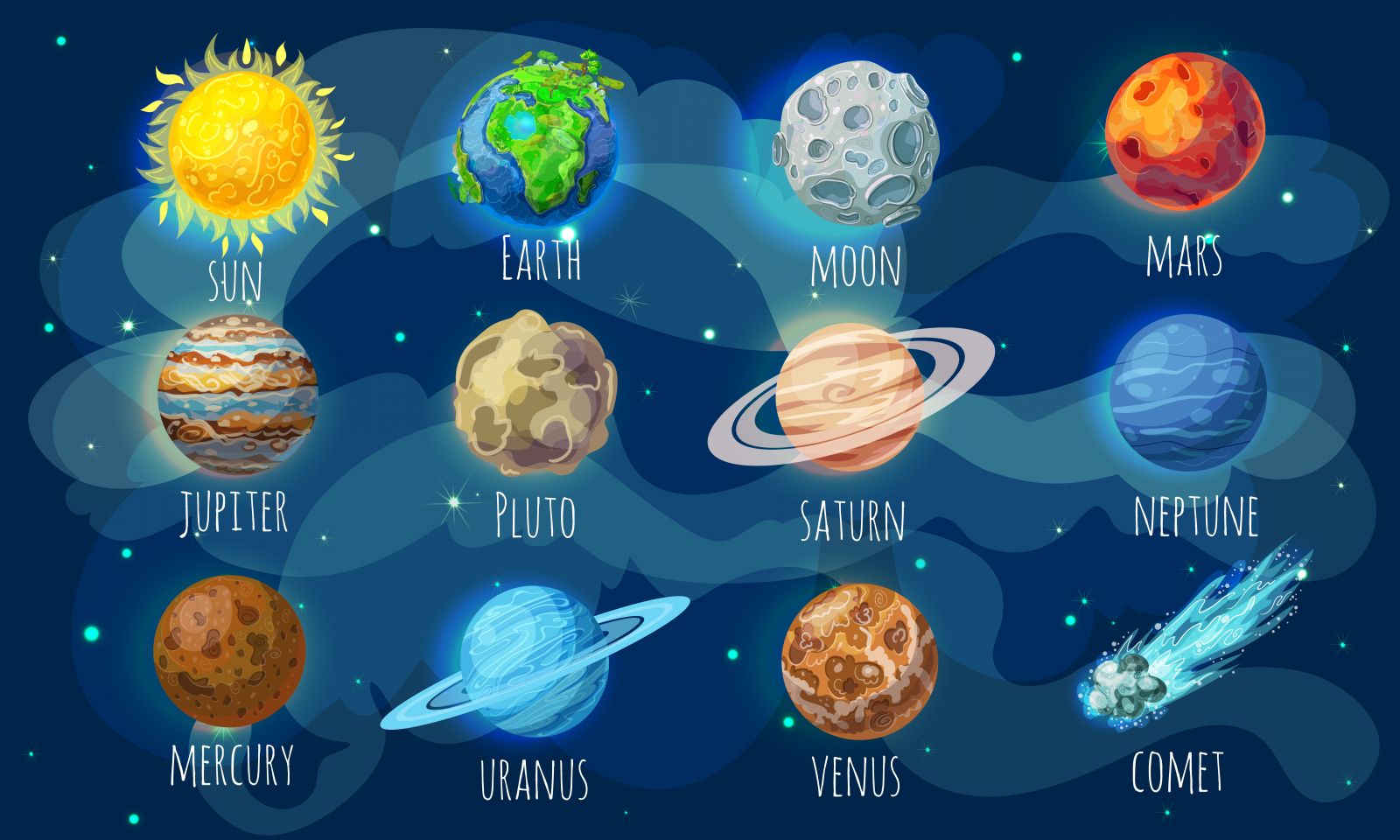 Los planetas del sistema solar